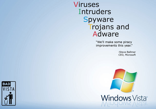 Windows Vista Everything Included)