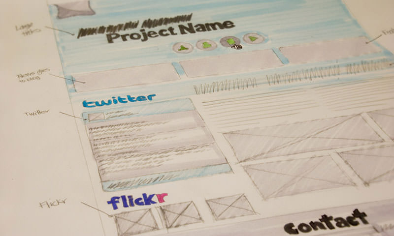 Website Wireframe)